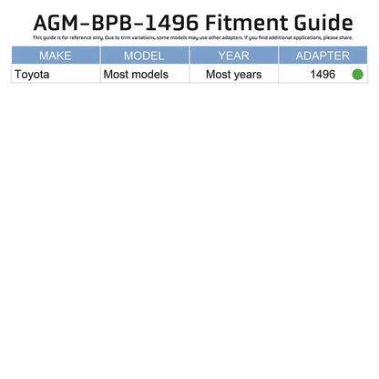 Brake Reservoir Adapter - Toyota