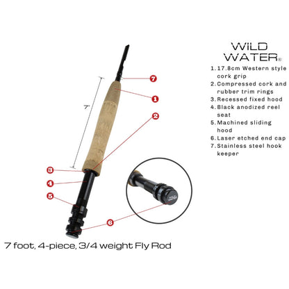 CNC Fly Reel Fly Fishing Kit, 3/4wt Rod | 7ft | 4-piece | Wild Water Fly Fishing