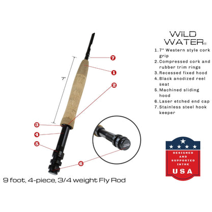 CNC Fly Reel Fly Fishing Kit, 3/4wt Rod | 9ft | 4-piece | Wild Water Fly Fishing