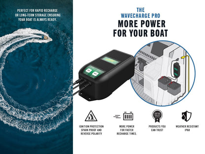 WaveCharge Pro 4-Bank 12V,  40 AMP Battery Charger