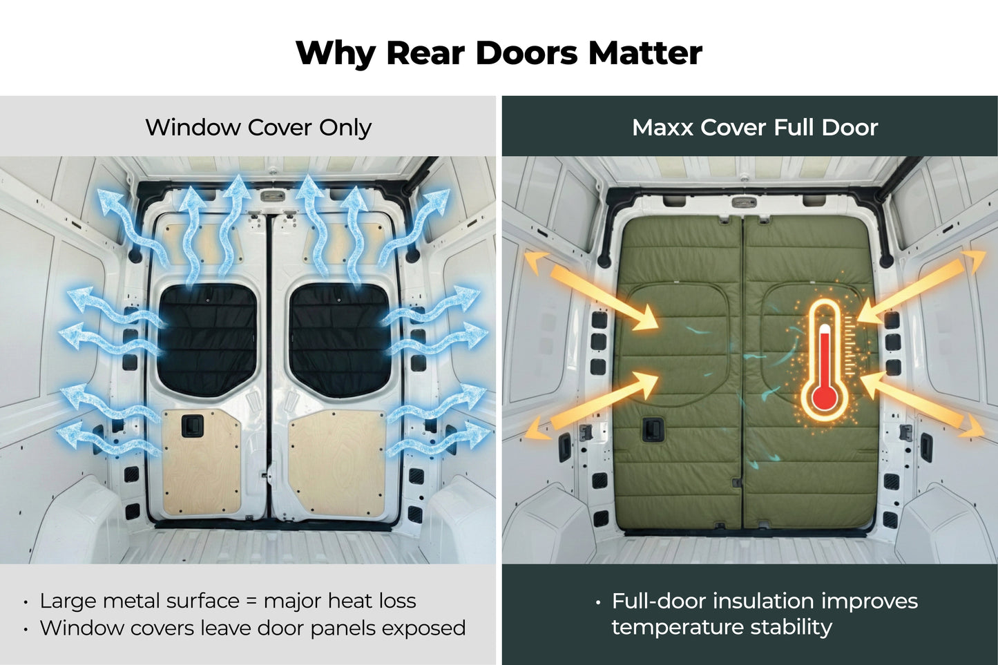 Ford Transit High Roof (2015+) Maxx Cover Lite