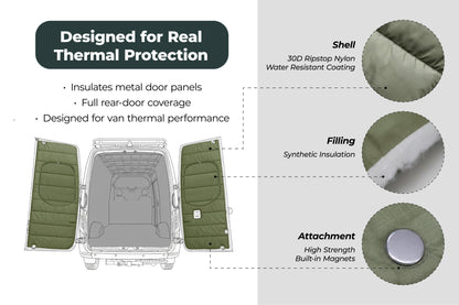 Ford Transit High Roof (2015+) Maxx Cover Pro