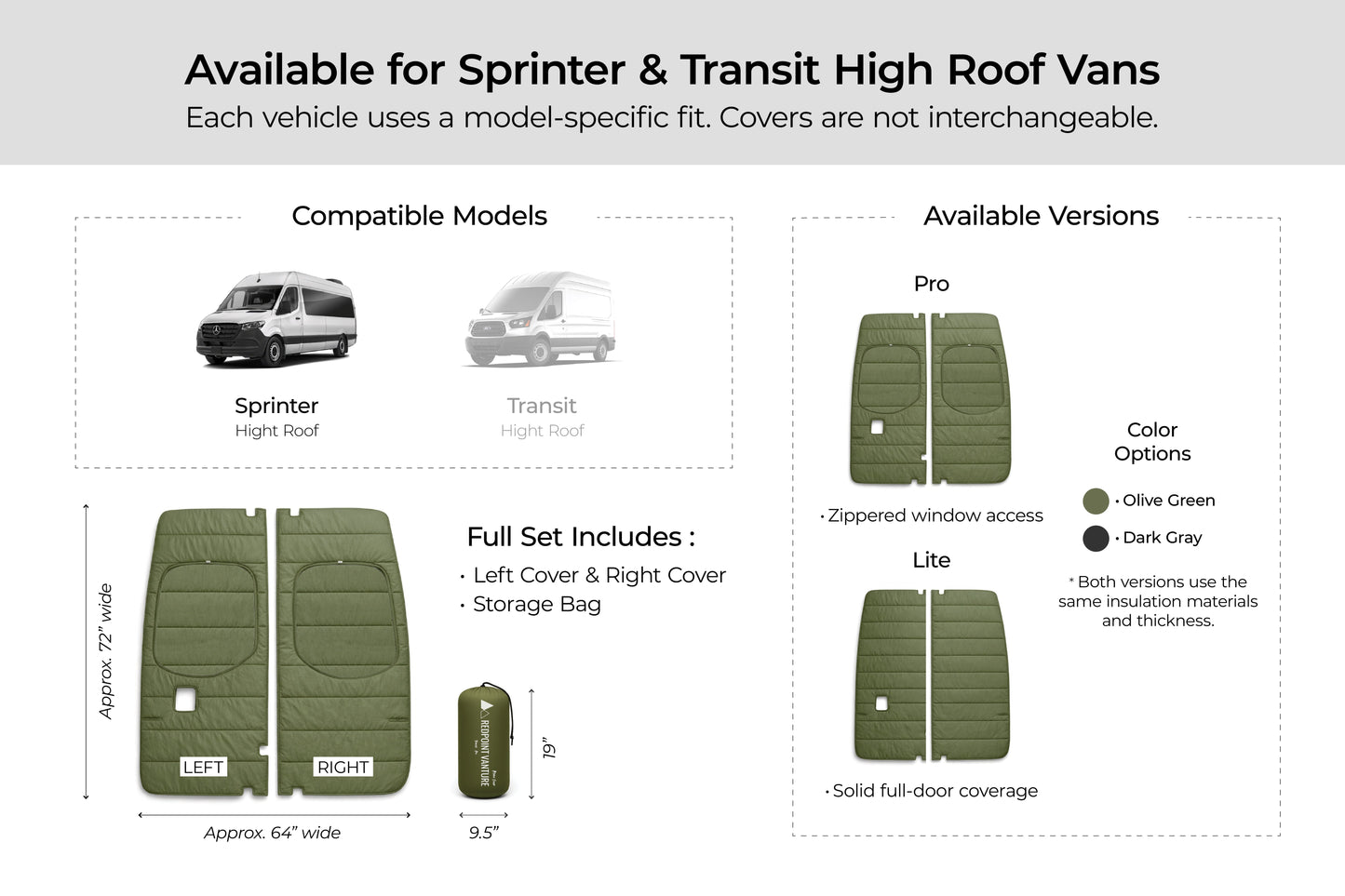 Mercedes Sprinter High Roof (2019+) Maxx Cover Lite