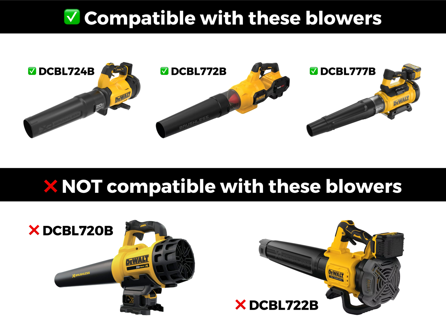 STUBBY® Car Drying Nozzle for DEWALT 20V MAX XR Gen III & 60V MAX Leaf Blowers (DCBL724B, DCBL772B, & DCBL777B)
