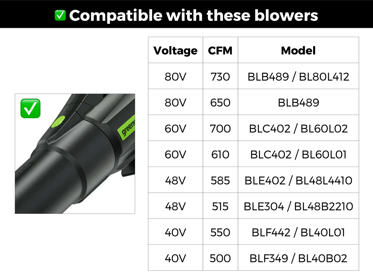 STUBBY® Car Drying Nozzle for Greenworks 760, 730, 700, 610, 585, 550, 515, & 500 CFM Leaf Blowers