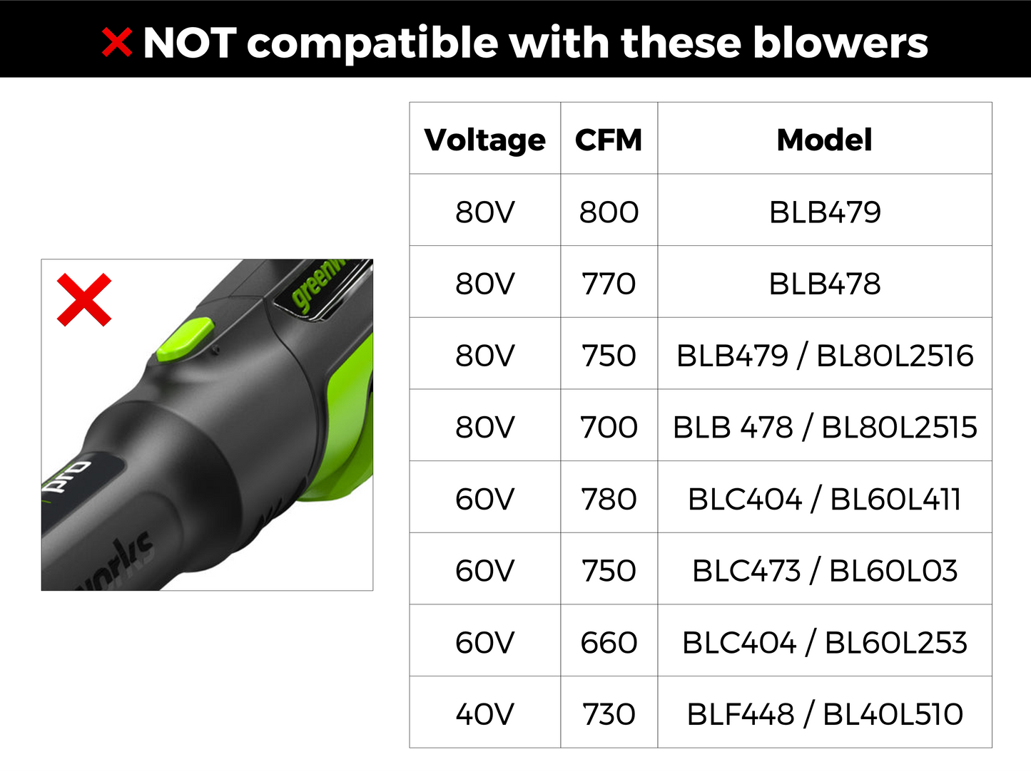 STUBBY® Car Drying Nozzle for Greenworks 760, 730, 700, 610, 585, 550, 515, & 500 CFM Leaf Blowers