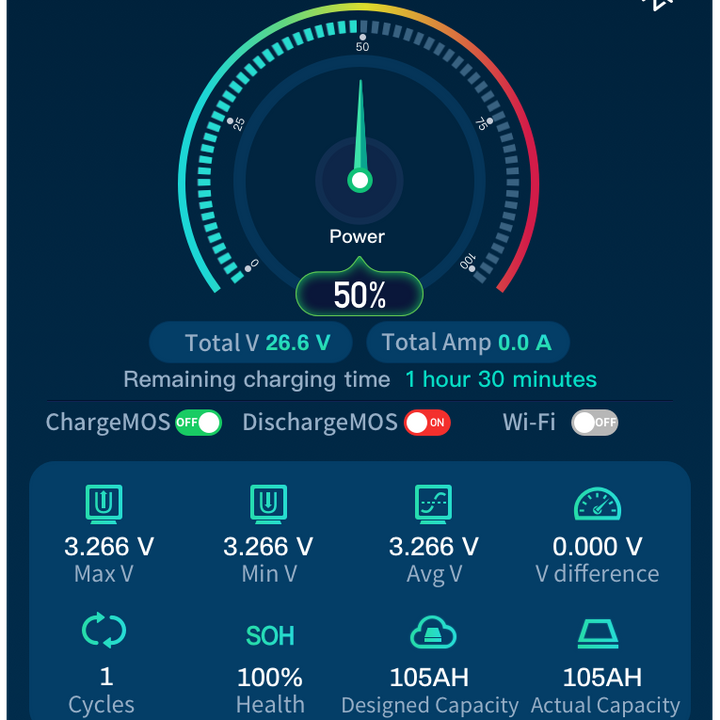 Epoch 48V 50Ah LiFePO4 Lithium Battery - Bluetooth, Heating, Waterproof