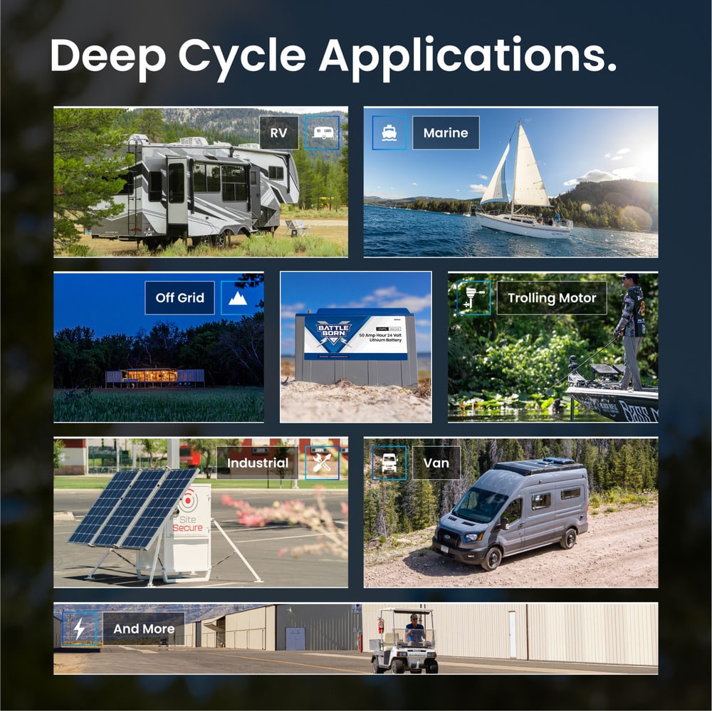 *Scatch & Dent* Battle Born50Ah 24V LiFePO4 Deep Cycle Battery