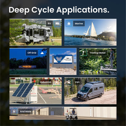 *Scatch & Dent* Battle Born50Ah 24V LiFePO4 Deep Cycle Battery