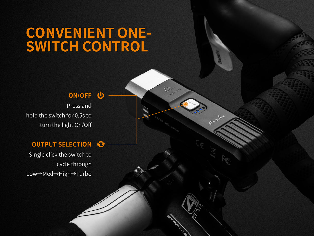 Fenix BC25R LED Bike Light