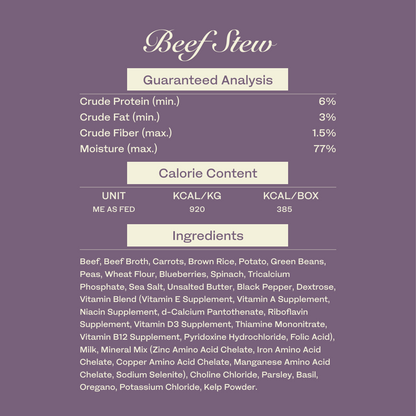 100% Human-Grade Dog Food