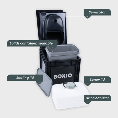 Composting Toilet Starter Kit | BOXIO - TOILET MAX+