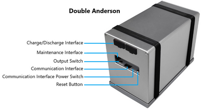 COMVOLT 6000 Expansion Battery