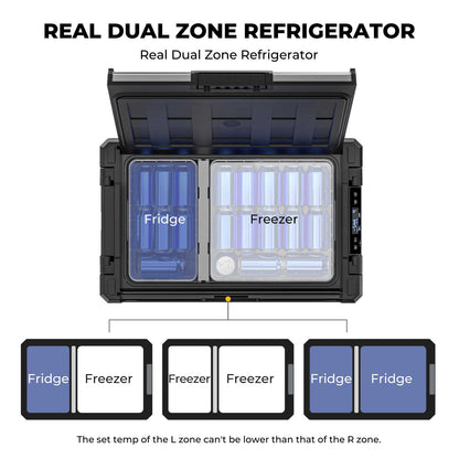 BougeRV Rocky 41QT Dual Zone 12V Portable Fridge/Freezer