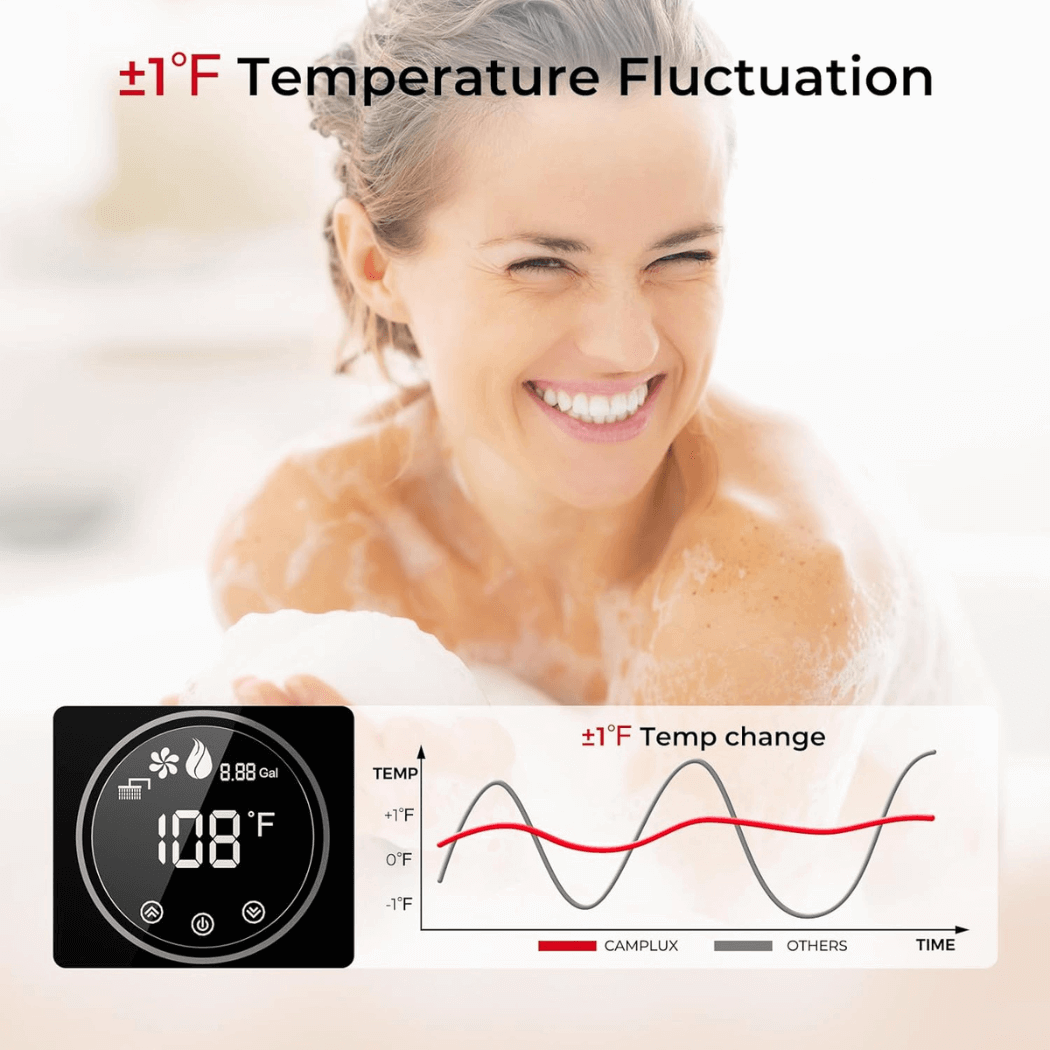 3.18 GPM Indoor Tankless Water Heater Propane with Wall Thimble, Black