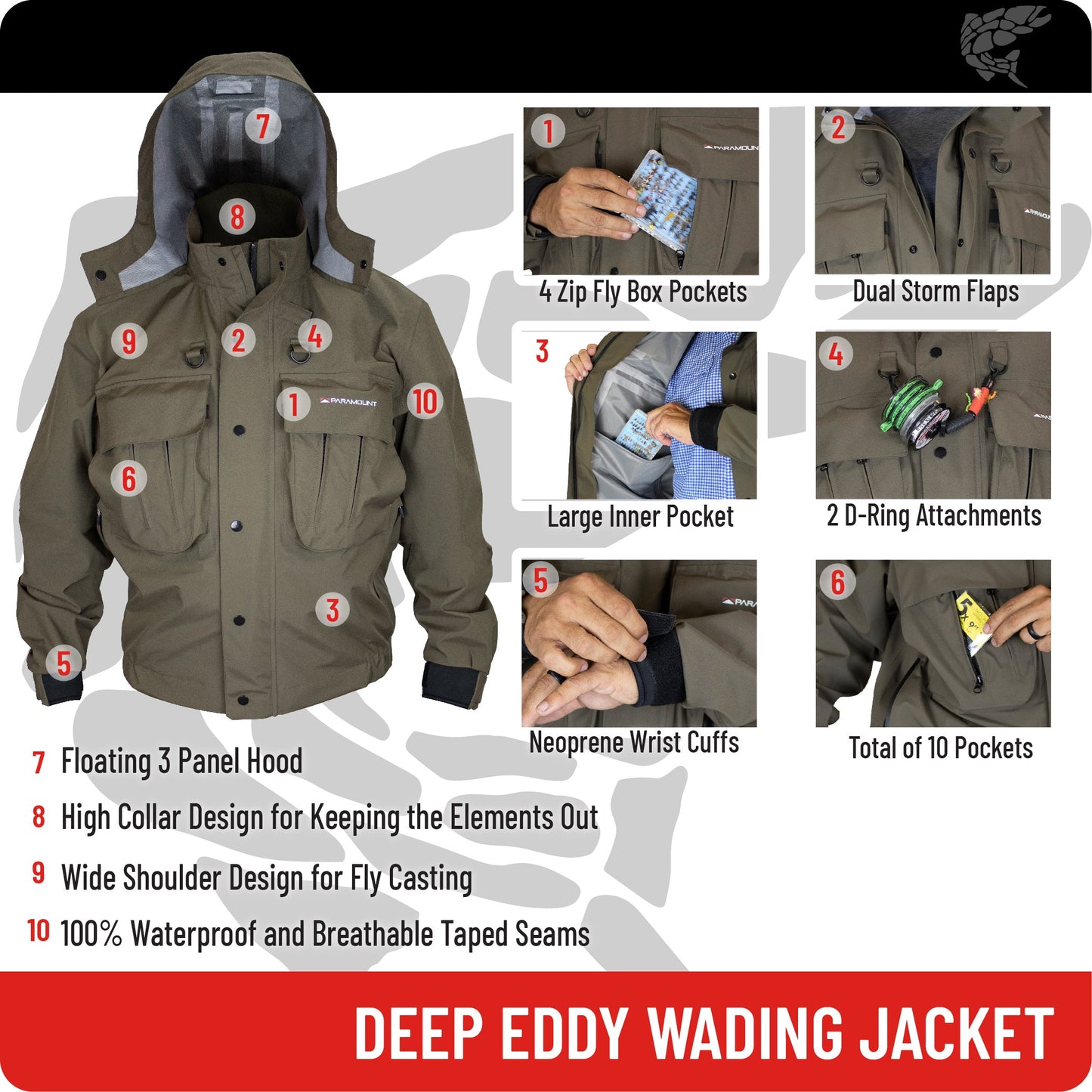 Deep Eddy Waterproof Wading Jacket