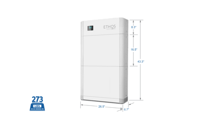 BigBattery 48V ETHOS