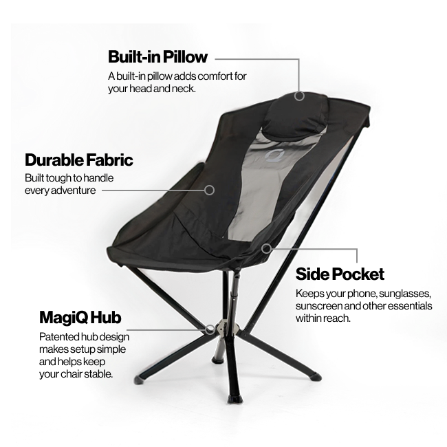EpiQ Lounge Chair