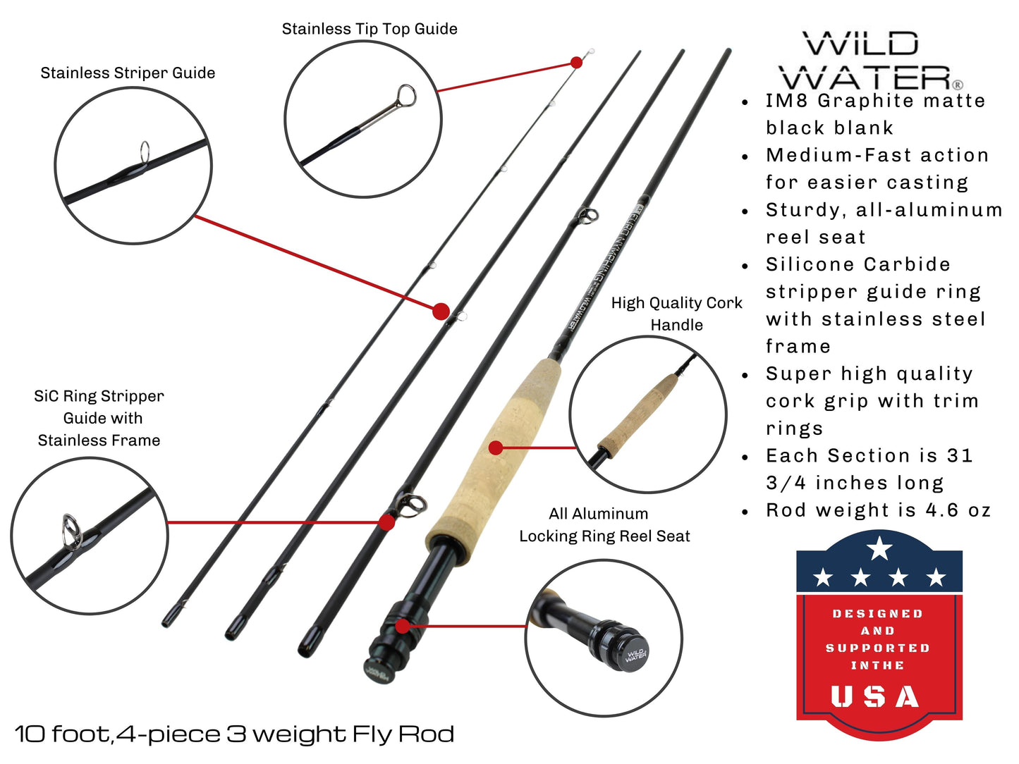 Euro Nymphing Fly Fishing Kit, 3wt Euro Nymphing Rod | 10ft | 4-piece | Wild Water Fly Fishing