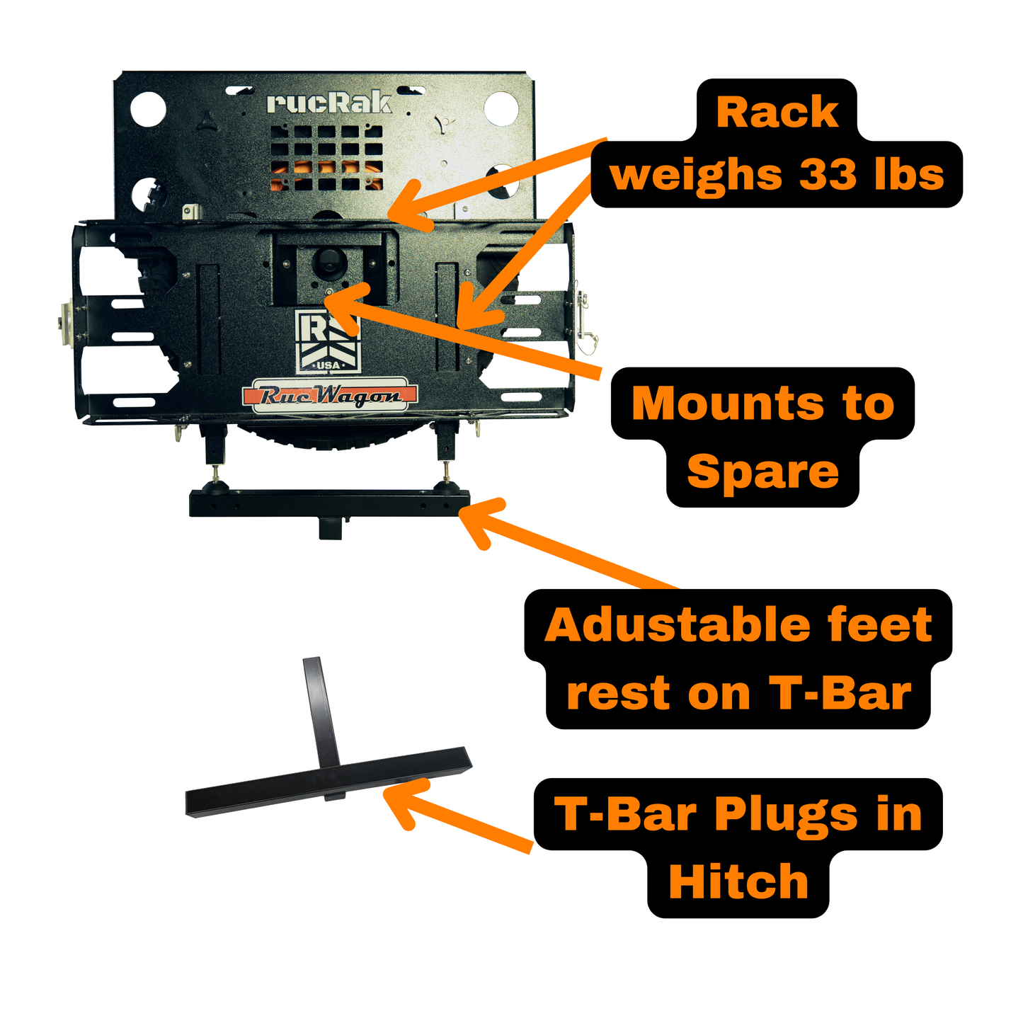 Jeep Wrangler JK (2007-2018) Cargo Carrier & Bike Rack | rucRak GRUNT