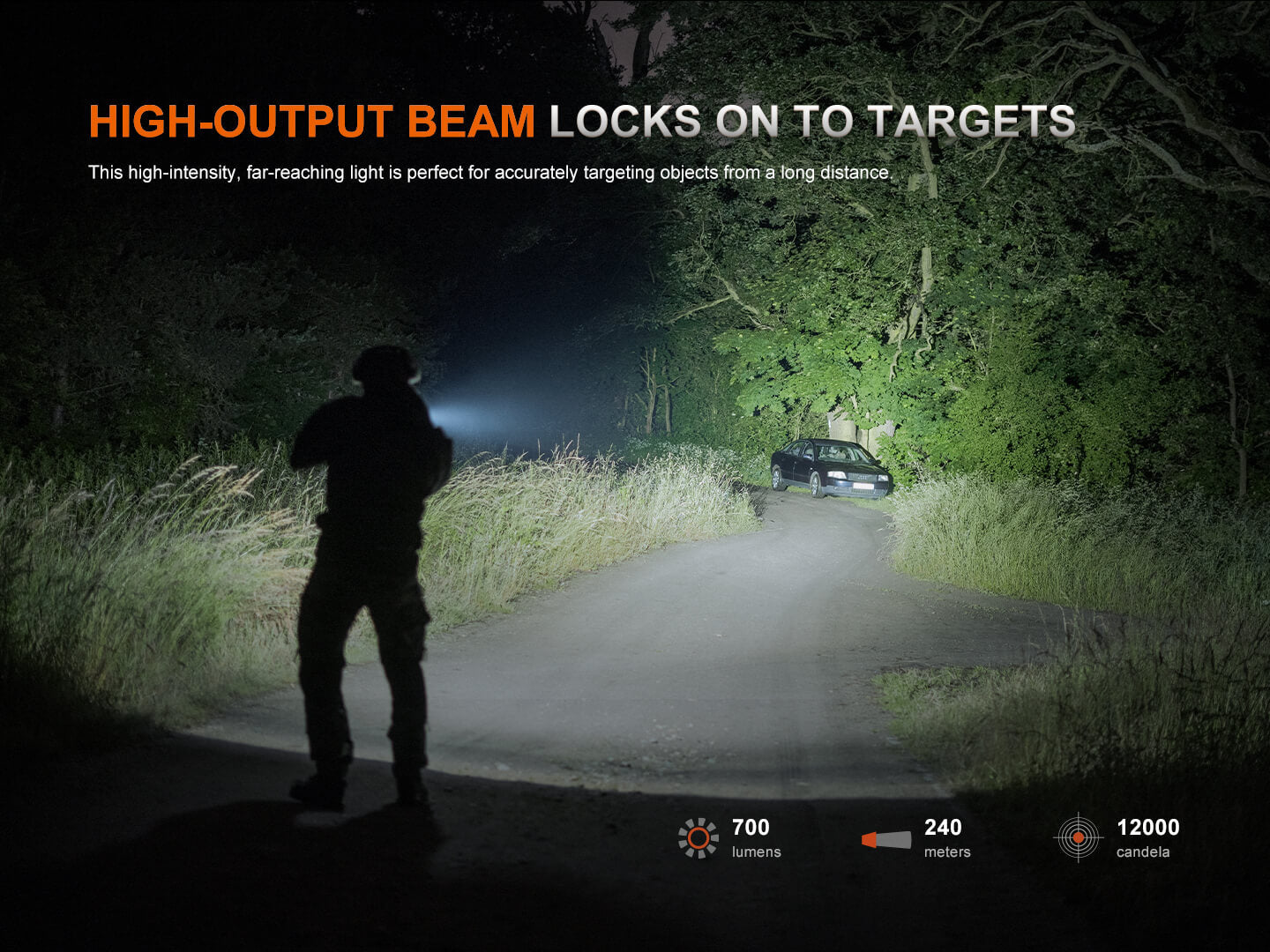 Fenix GL07 Quick Release Weapon Light