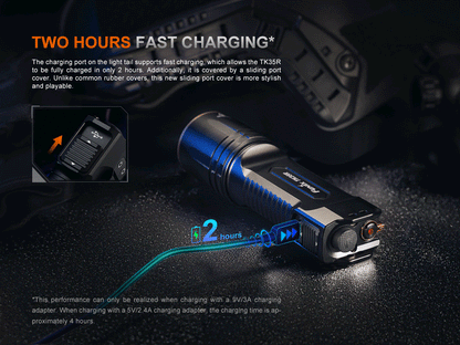 Fenix TK35R Rechargeable High-Performance Tactical Flashlight with UV Output