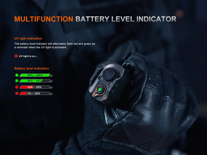 Fenix TK35R Rechargeable High-Performance Tactical Flashlight