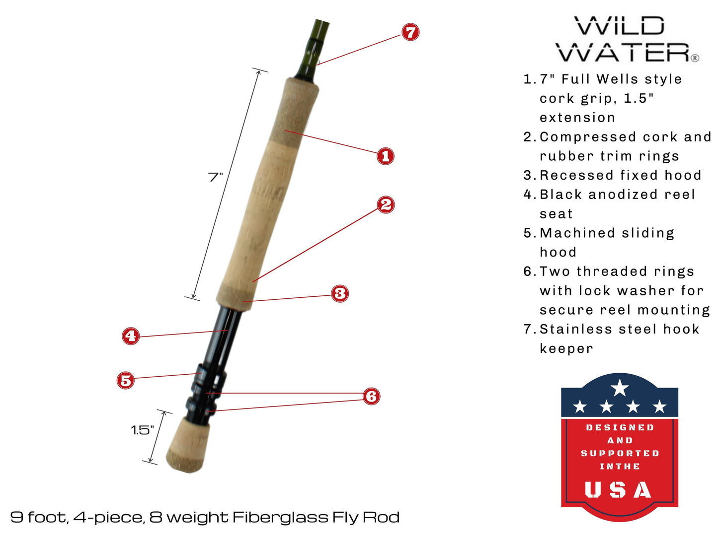 Fly Fishing Kit with Fiberglass Rod, 8wt | 9ft | 4-Piece | Wild Water Fly Fishing