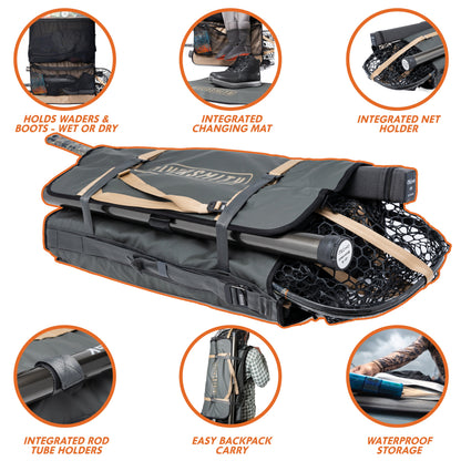 RIVERSMITH Convoy Gear-Roll