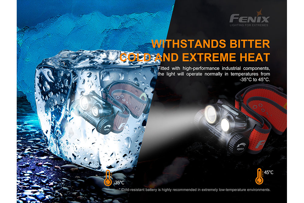 Fenix HM65R-T Trail Running LED Headlamp - 1500 Lumens