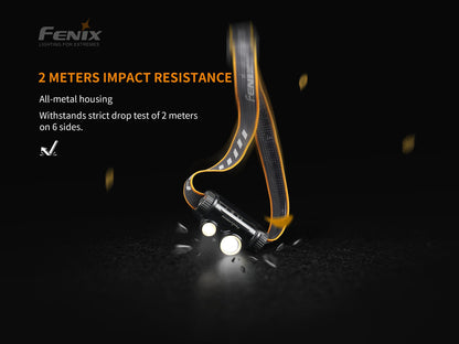 Fenix HM65R Rechargeable LED Headlamp - 1400 Lumens