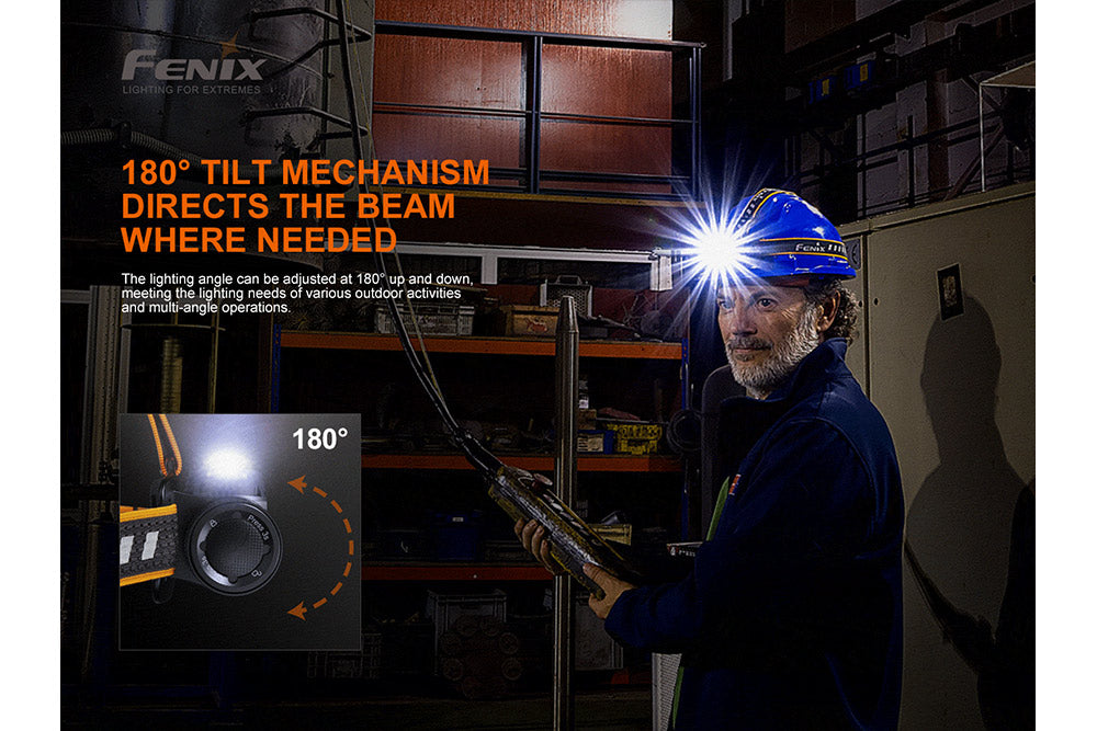 Fenix HM70R Rechargeable LED Headlamp - 1600 Lumens