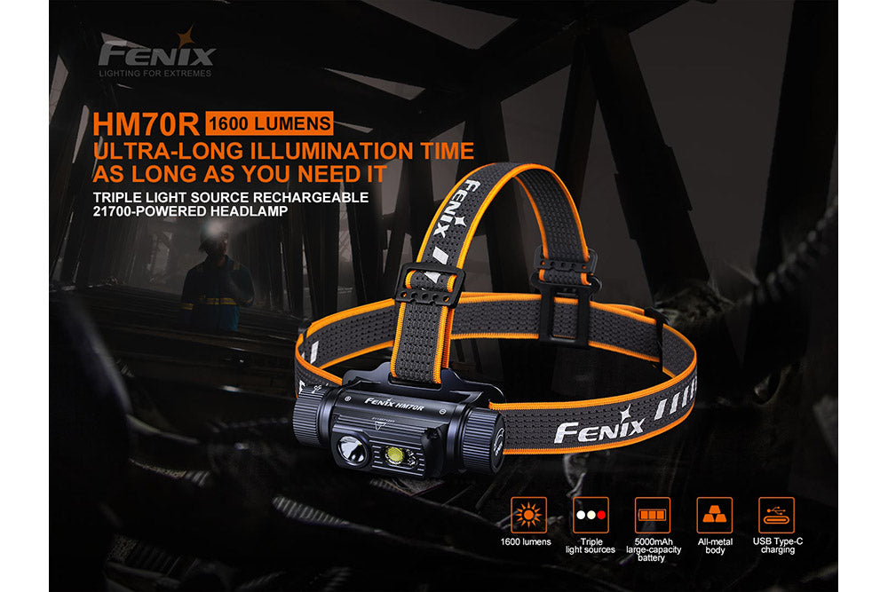 Fenix HM70R Rechargeable LED Headlamp - 1600 Lumens