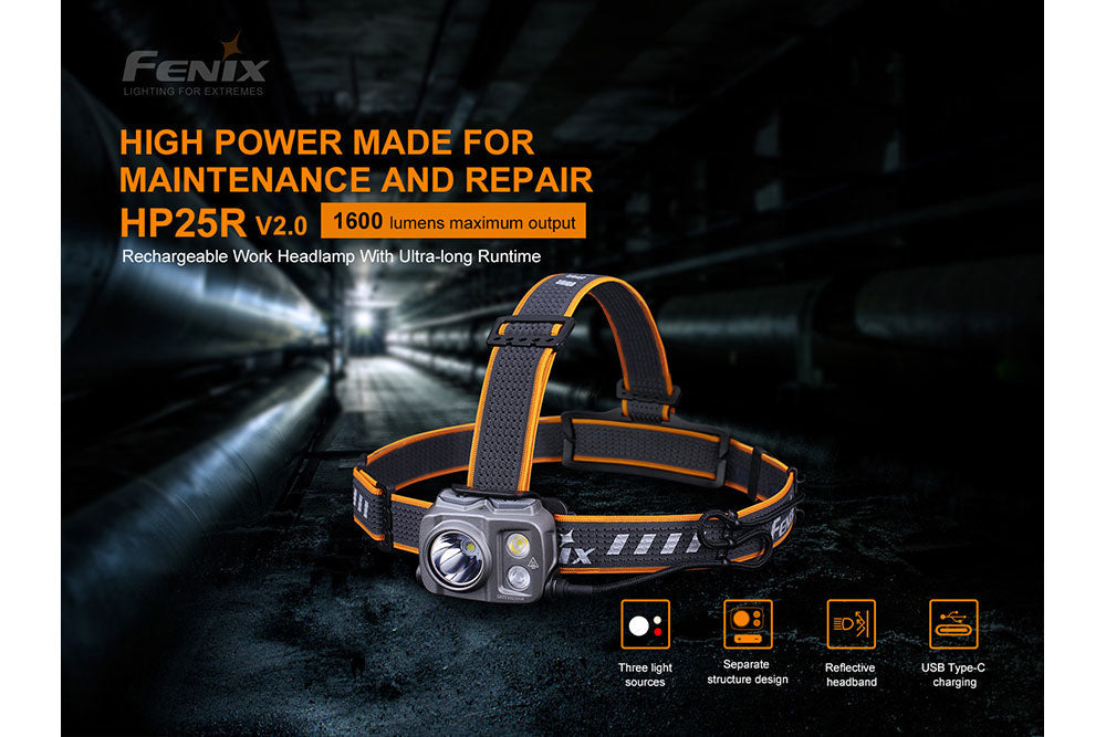 Fenix HP25R V2.0 Headlamp - 1600 Lumens