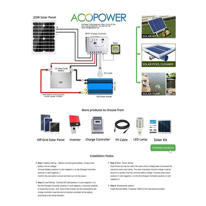 ACOPOWER 20 Watt Mono Solar Panel for 12V Battery Charging, Off Grid