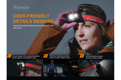 Fenix HM65R-T Trail Running LED Headlamp - 1500 Lumens