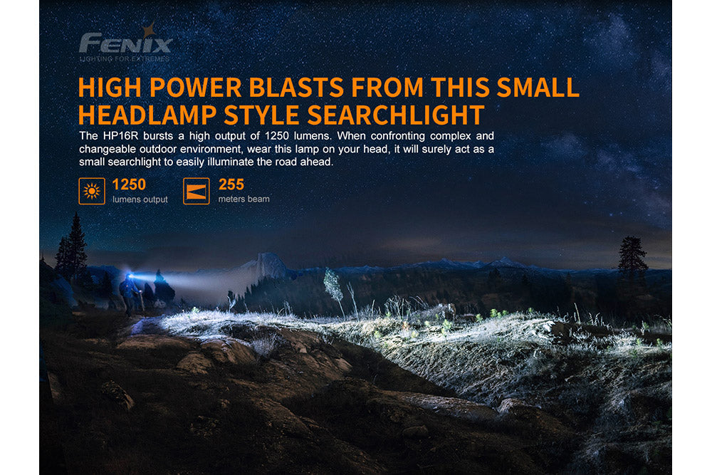 Fenix HP16R Rechargeable Headlamp - 1250 Lumens