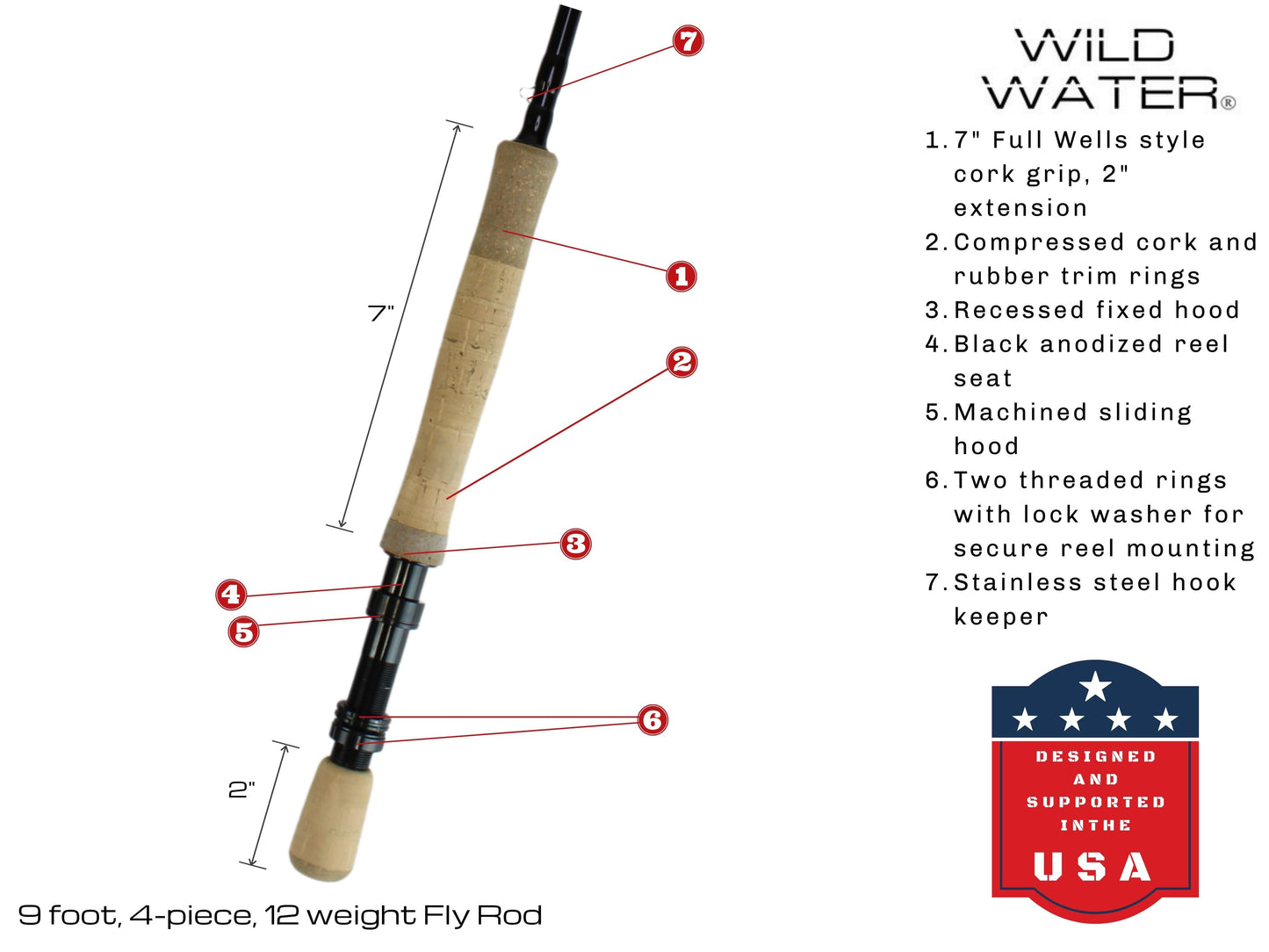 Standard Fly Fishing Kit, 12wt Rod | 9ft | 4-piece | Wild Water Fly Fishing