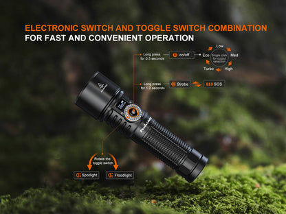 Fenix LD45R Digital Focus Rechargeable LED Flashlight