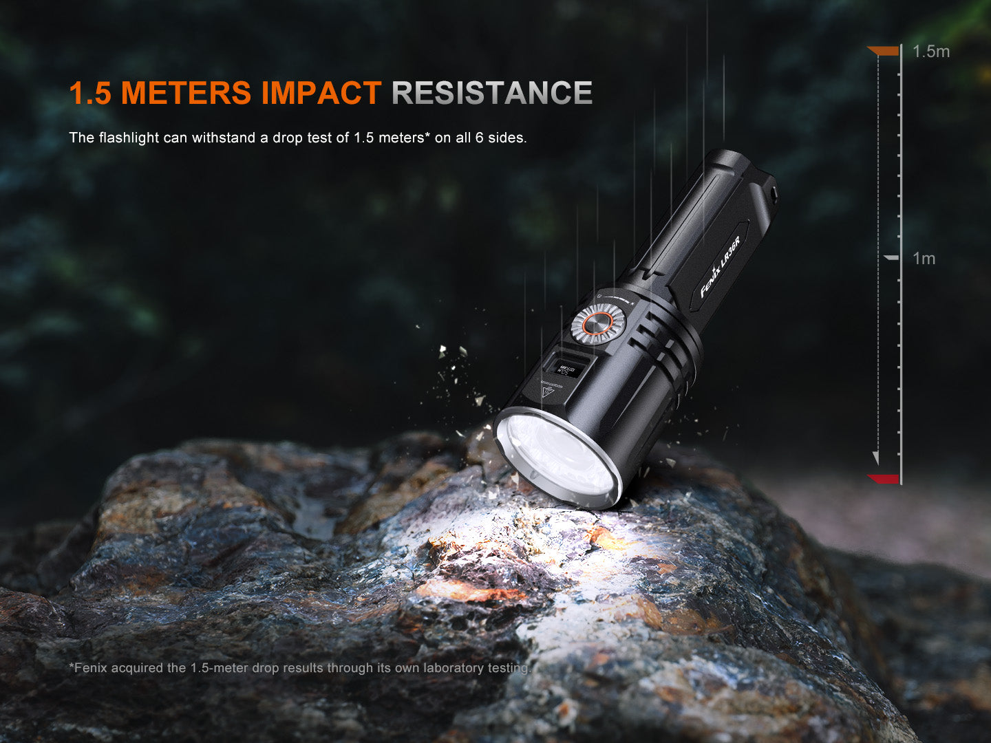 Fenix LR36R White Laser Searching Flashlight