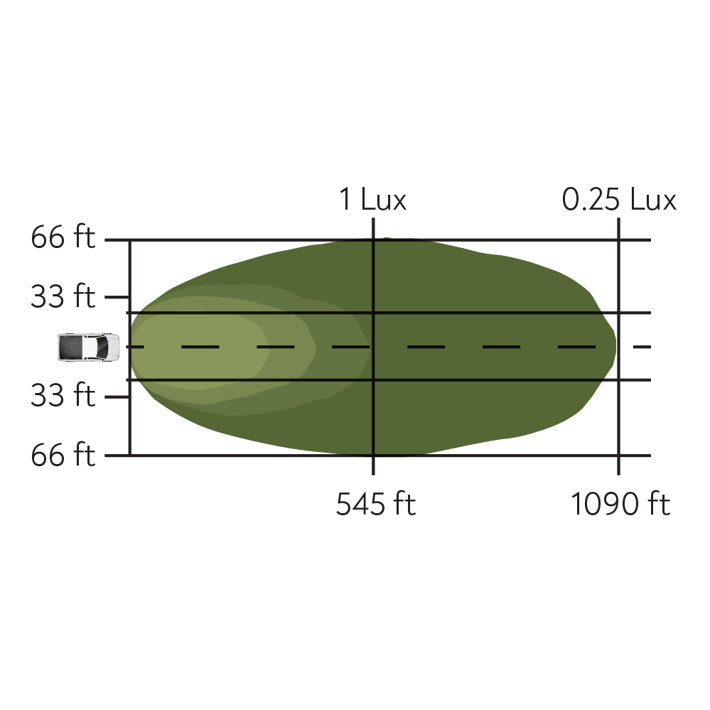 Pathfinder - Surface Mount Pod Pair