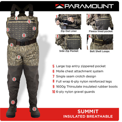 SUMMIT Insulated Breathable Camo Wader 1600g