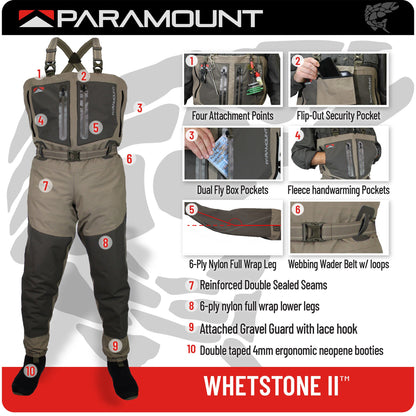 Whetstone II Chest Wader