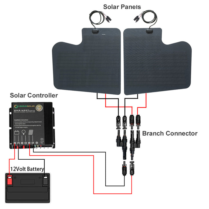 90W Hood Solar Panel for Mercedes Sprinter 3rd Gen (2019-present)