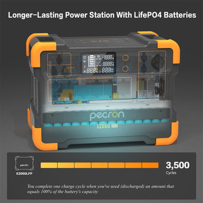 PECRON E2000LFP Expandable Portable Power Station - 2000W | 1920Wh