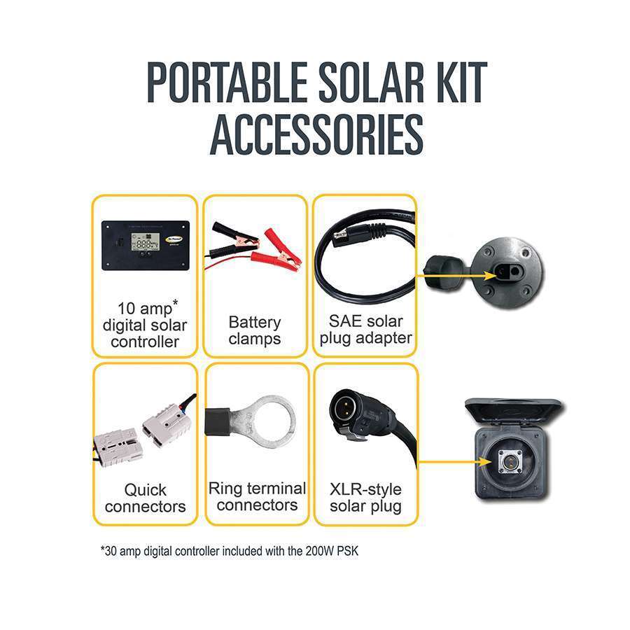 Go Power 200W Portable Solar Kit