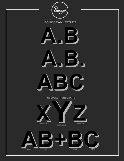 Preppi | The Prepster Ultra Advanced | Fireproof Emergency Bag