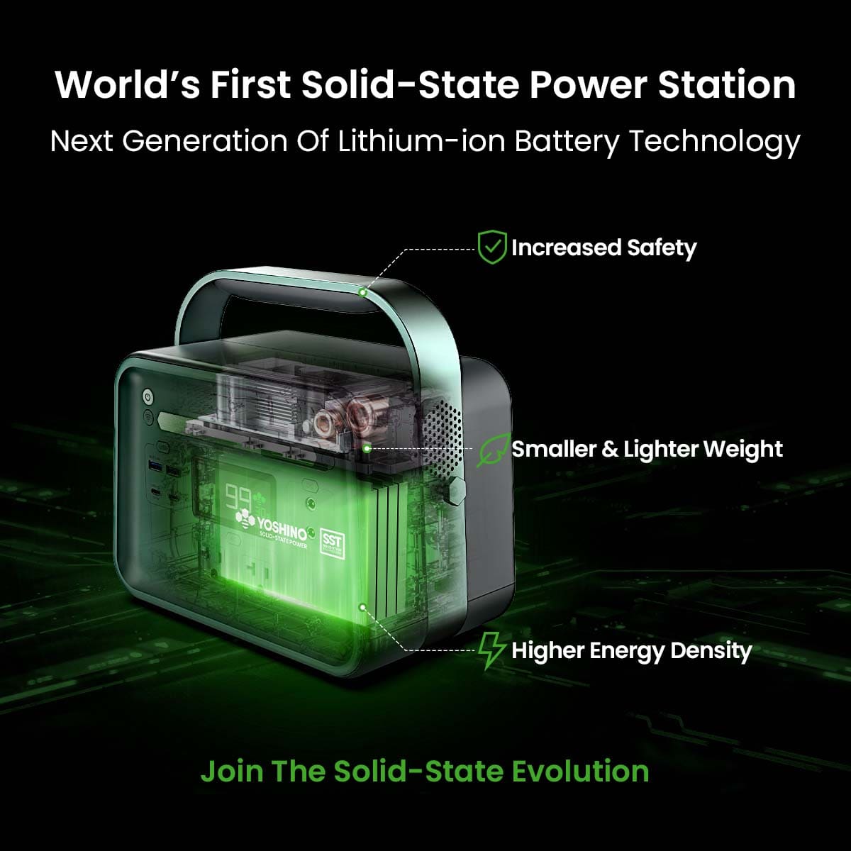 Yoshino B330 Solid-State Portable Power Station - 330W | 241Wh