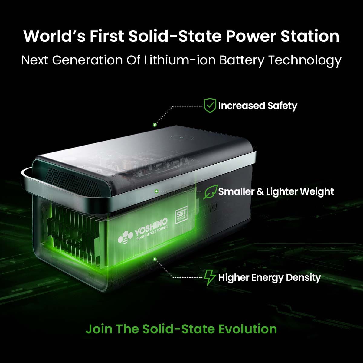 Yoshino B4000 Solid-State Portable Power Station - 4000W | 2611Wh