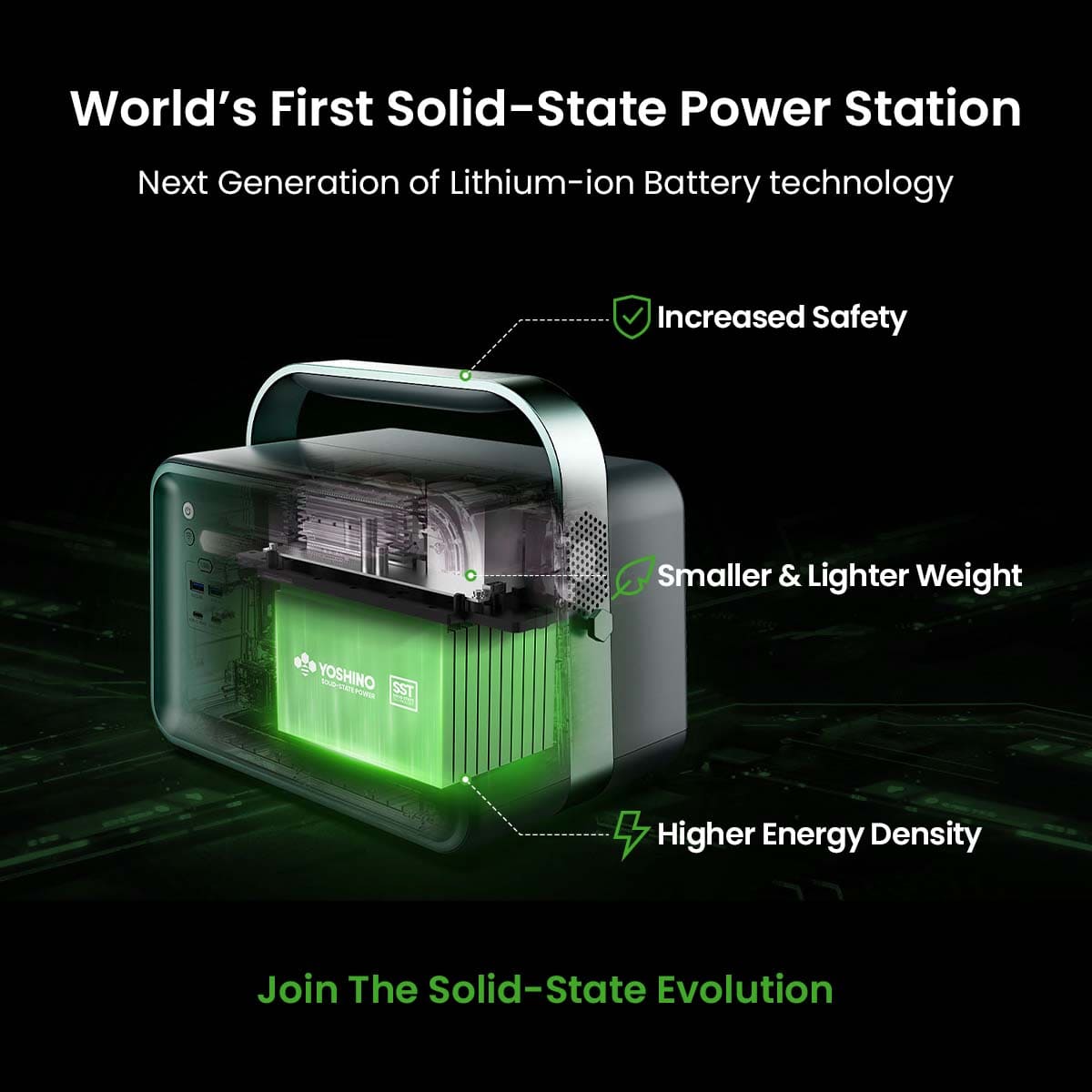 Yoshino B660 Solid-State Portable Power Station - 660W | 602Wh